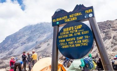 6 Day Rongai Route